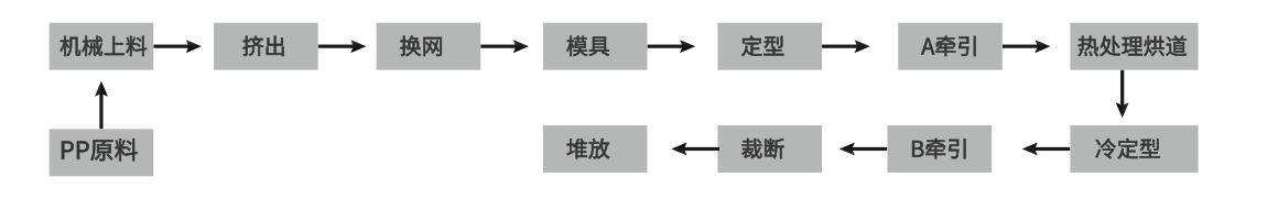 奧海瑞泰